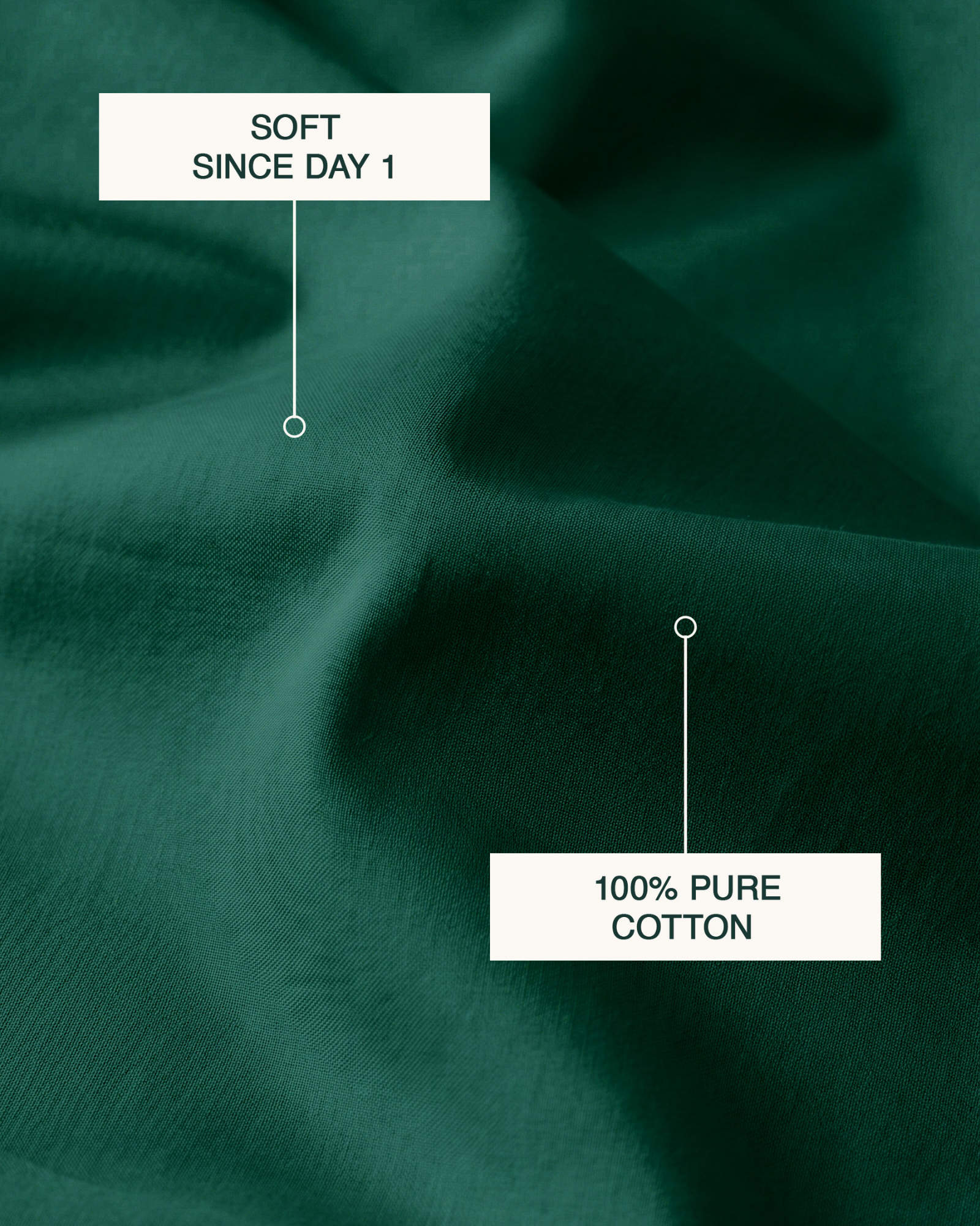 T200 Solid Flat Sheet Set - Bottle Green