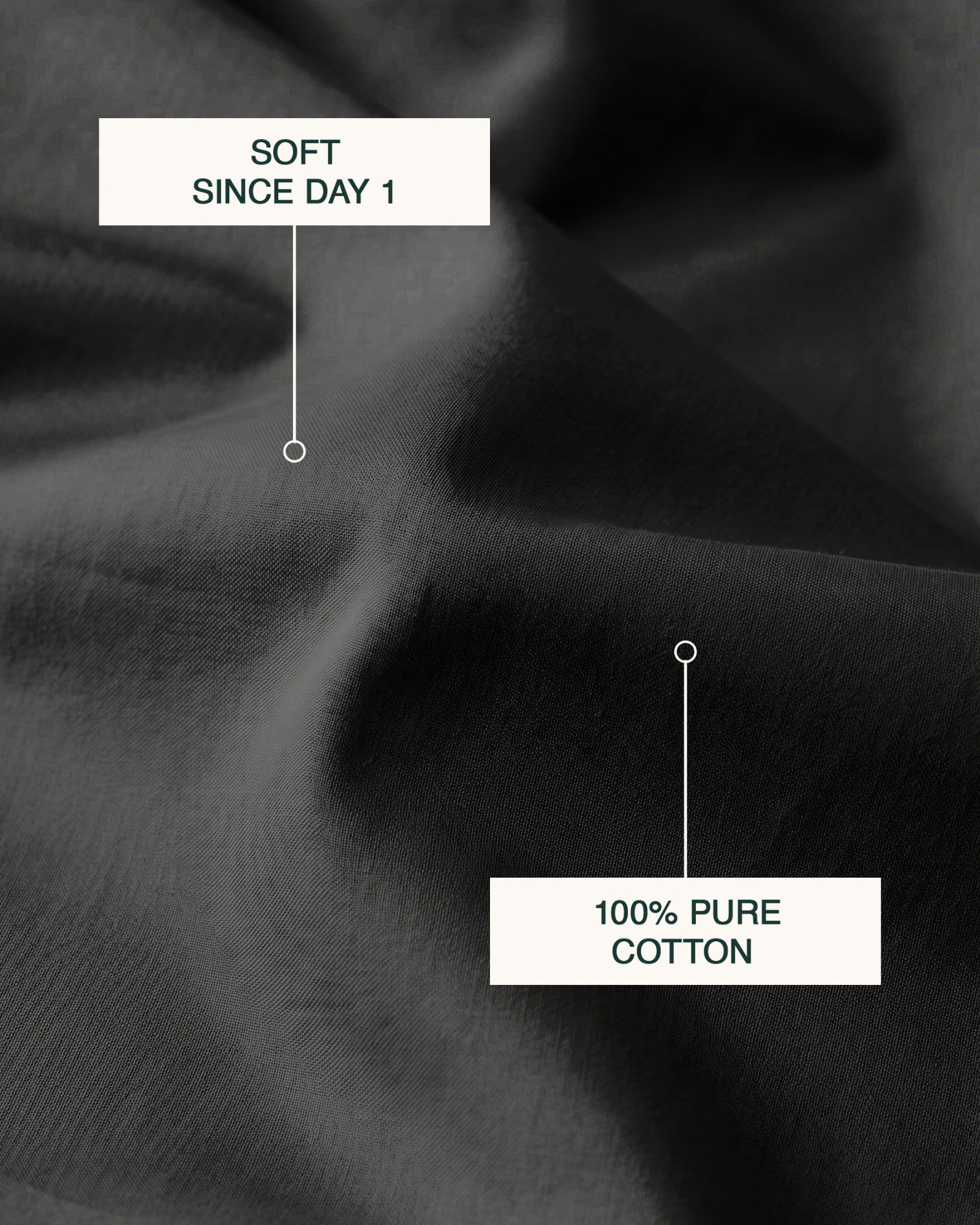 T200 Solid Fitted Sheet Set - Black